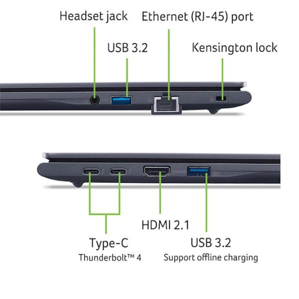 TRAVELMATE P4 16 TMP416-54-TCO-58LV [NX.BFKET.002]