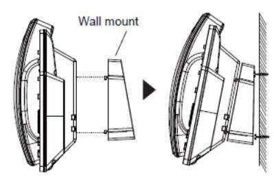 Grandstream GRP_WM_S - Wall mount kit for GRP-2612/P/W and GRP-2613 [GRP_WM_S]