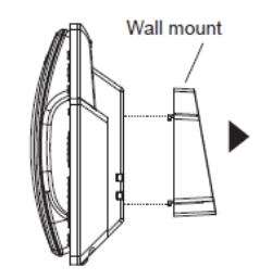 Grandstream wallmounting kit per GRP2614/2615/2616 & GXV3350/GXV3450 [GRP_WM_L]
