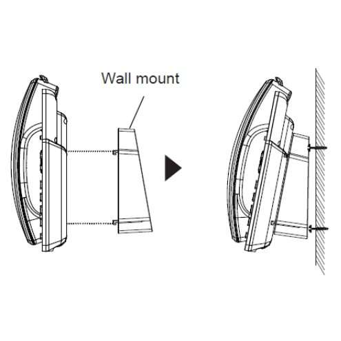 Grandstream wallmounting kit per GRP260X [GRP_WM_A]