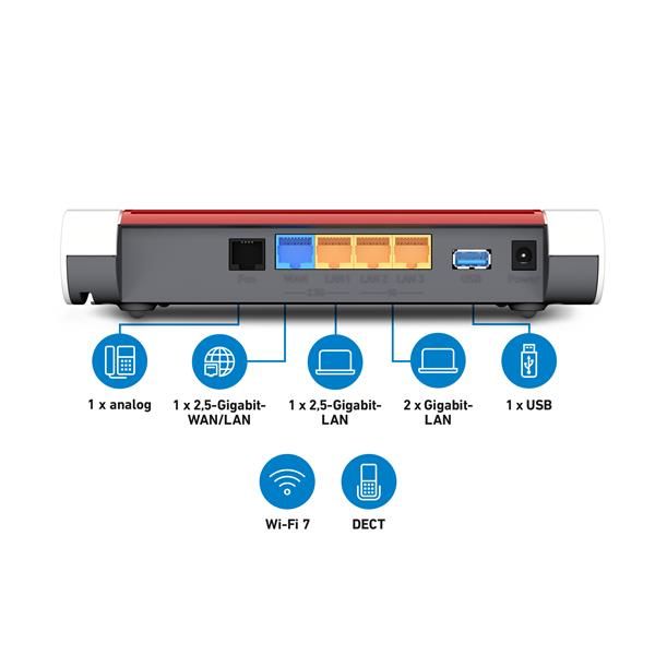 Box FRITZ! 4630 International router wireless 2.5 Gigabit Ethernet Dual-band (2.4 GHz/5 GHz) Bianco [20003165]