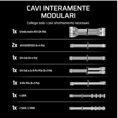 CORSAIR ALIMENTATORE RM1000E WHITE, 1000 WATT, CYBENETICS GOLD CERTIFIED, FULLY MODULAR POWER SUPPLY [CP-9020294-EU]