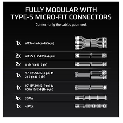 CORSAIR ALIMENTATORE 2025 RMx SHIFT SERIES, RM1000x Shift, 1000 WATT, ATX 3.1, PCIe 5.1 [CP-9020300-EU]