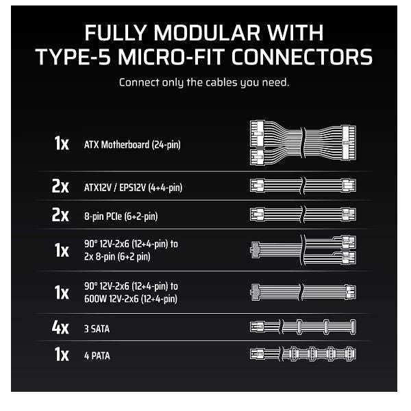 CORSAIR ALIMENTATORE 2025 RMx SHIFT SERIES, RM1000x Shift, 1000 WATT, ATX 3.1, PCIe 5.1 [CP-9020300-EU]