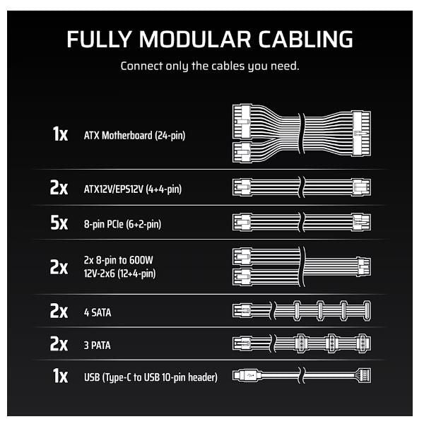 CORSAIR ALIMENTATORE HXI SERIES HX1200I, 80 PLUS PLATINUM [CP-9020307-EU]