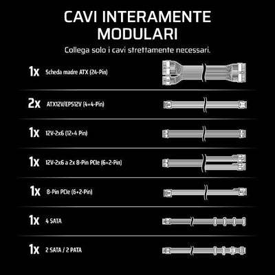CORSAIR ALIMENTATORE, RM850E WHITE, 850 WATT, CYBENETICS GOLD CERTIFIED, FULLY MODULAR POWER SUPPLY [CP-9020293-EU]