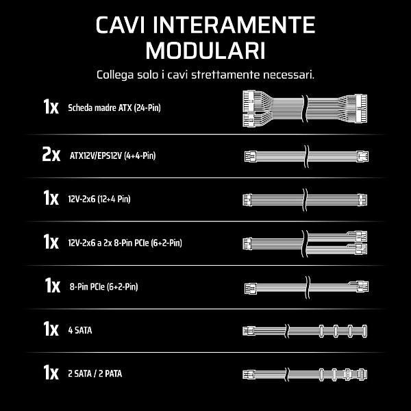 CORSAIR ALIMENTATORE, RM850E WHITE, 850 WATT, CYBENETICS GOLD CERTIFIED, FULLY MODULAR POWER SUPPLY [CP-9020293-EU]