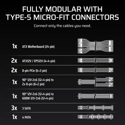 CORSAIR ALIMENTATORE 2025 RMx SHIFT SERIES, RM850x SHIFT, 850 WATT, ATX 3.1, PCIe 5.1 [CP-9020299-EU]