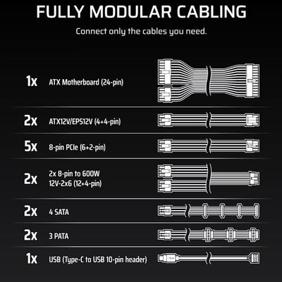 CORSAIR ALIMENTATORE HXI SERIES HX1500I, 80 PLUS PLATINUM [CP-9020309-EU]
