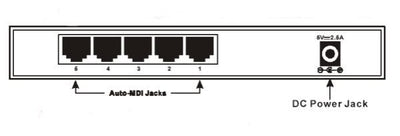 D-LINK SWITCH 5 PORTE GIGABIT SOHO [DGS-1005D]