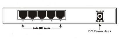 D-LINK SWITCH 5 PORTE GIGABIT SOHO [DGS-1005D]