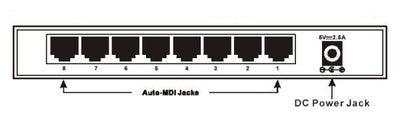 D-LINK SWITCH 8 PORTE GIGABIT SOHO [DGS-1008D]