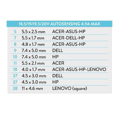 Hamlet XPWNB-9010T adattatore e invertitore Interno 90 W Nero [XPWNB-9010T]
