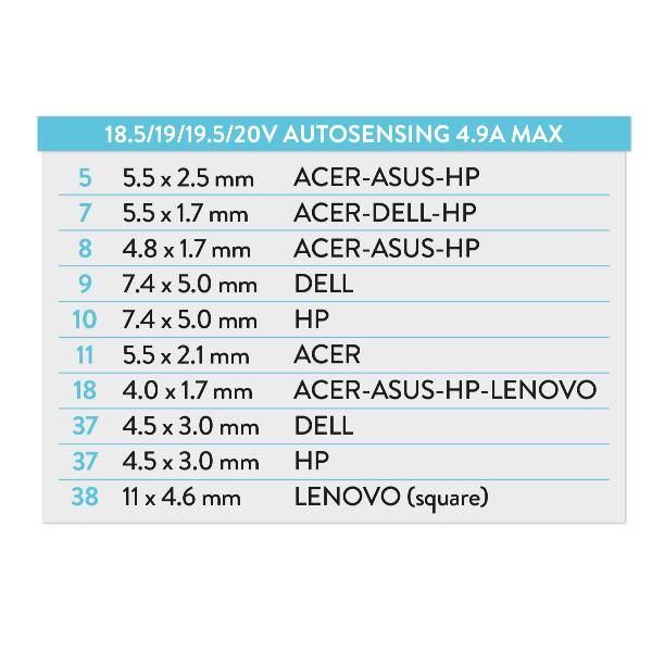 Hamlet XPWNB-9010T adattatore e invertitore Interno 90 W Nero [XPWNB-9010T]