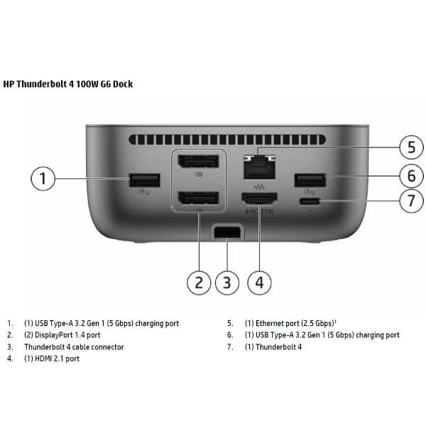 Docking Station HP Thunderbolt 4 100 W G6 [9X472UT#ABZ]