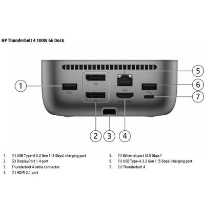 Docking Station HP Thunderbolt 4 100 W G6 [9X472UT#ABZ]
