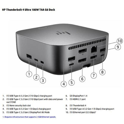Dock HP Thunderbolt 4 Ultra 180 W G6 [9X481UT#ABZ]