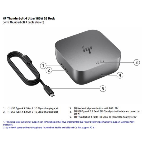 Docking Station HP Thunderbolt 4 Ultra 180 W G6 [9X481UT#ABZ]