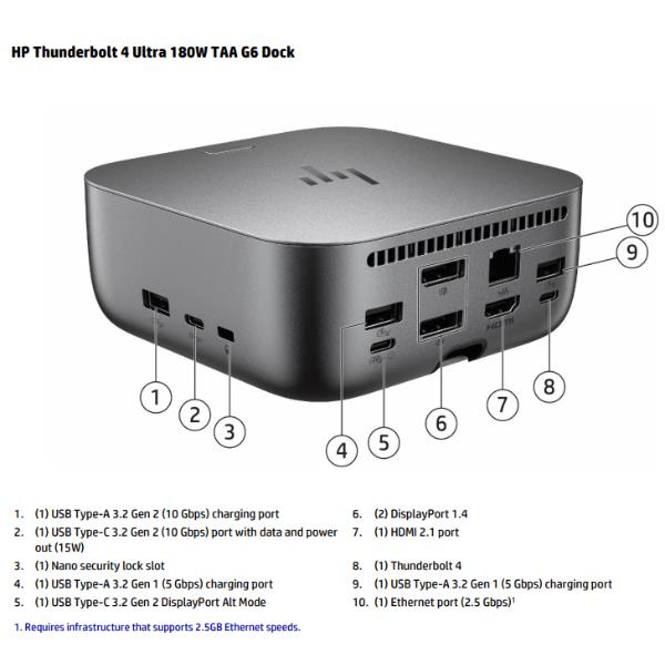 Dock HP Thunderbolt 4 Ultra 180 W G6 [9X481UT#ABZ]