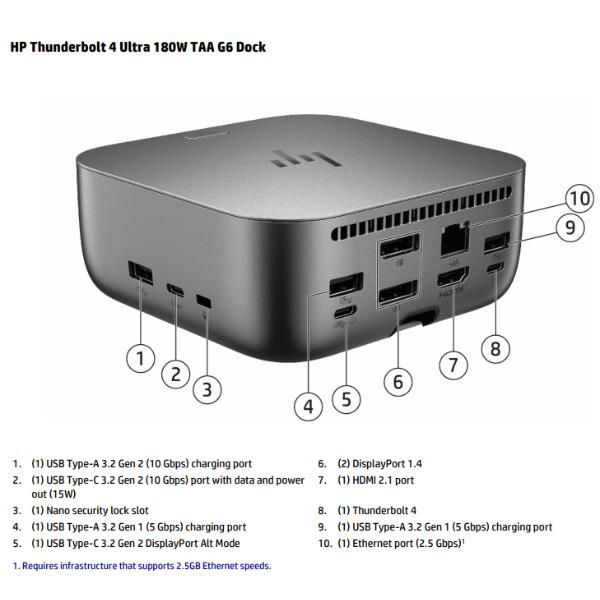 Docking Station HP Thunderbolt 4 Ultra 180 W G6 [9X481UT#ABZ]