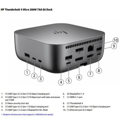 Dock HP Thunderbolt 4 Ultra 280 W G6 [AW5M5UT#ABZ]