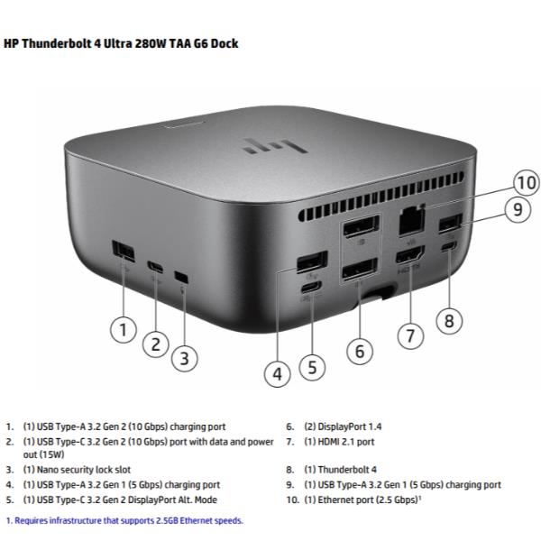 Dock HP Thunderbolt 4 Ultra 280 W G6 [AW5M5UT#ABZ]