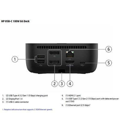 Docking Station HP USB-C 100W G6 [9X3V1UT#ABZ]