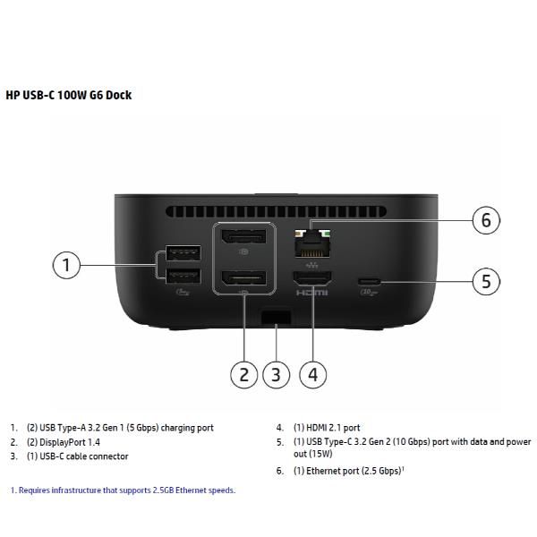 Docking Station HP USB-C 100W G6 [9X3V1UT#ABZ]