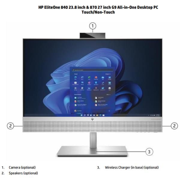 HP EliteOne 870 G9 All-in-One PC Wolf Pro Security Edition Intel Core i7 68,6 cm (27") 1920 x 1080 Pixel PC All-in-one 16 GB DDR5-SDRAM 512 GB SSD Windows 11 Pro Wi-Fi 6E (802.11ax) Argento [D57L4ET#ABZ]