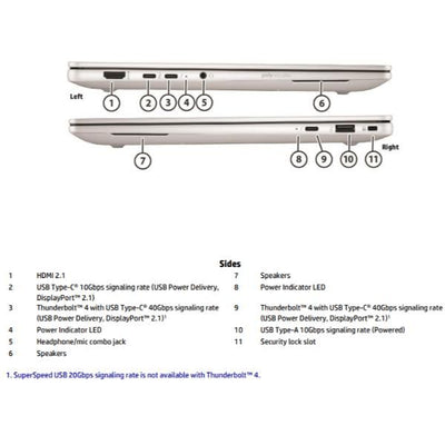 HP EliteBook X G1a Next Gen AI PC Wolf Pro Security Edition [D6YU2ET#ABZ]