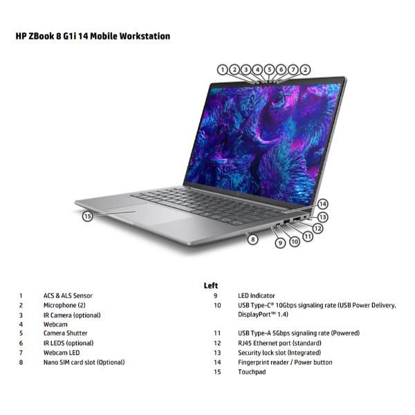 ZBook 8 G1i 14" Mobile Workstation PC (3Y ON SITE) [D5JN8ET#ABZ]