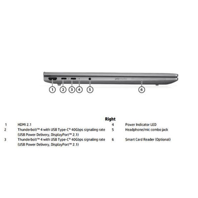 ZBook 8 G1i 14" Mobile Workstation PC (3Y ON SITE) [D5JN8ET#ABZ]