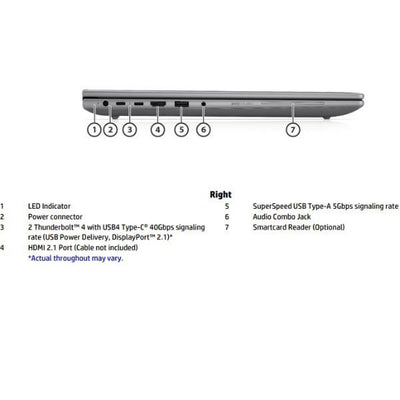 ZBook X G1i 16 Mobile Workstation Wolf Pro Security Edition (3Y ON SITE) [D5JR4ET#ABZ]