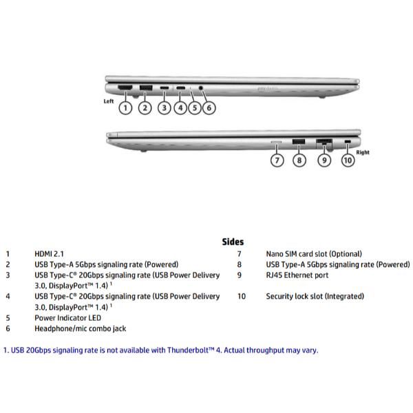 ProBook 4 G1a 16 [B39WYAT#ABZ]