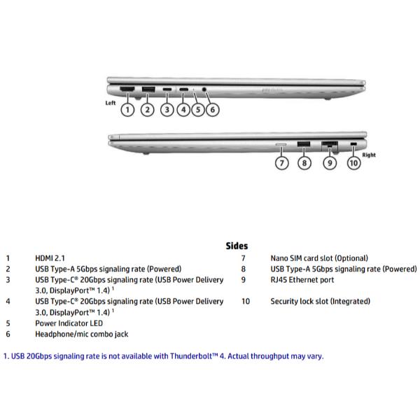 ProBook 4 G1iR 16 [B39WQAT#ABZ]