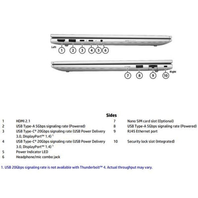 ProBook 4 G1iR 14 [D76DTAT#ABZ]