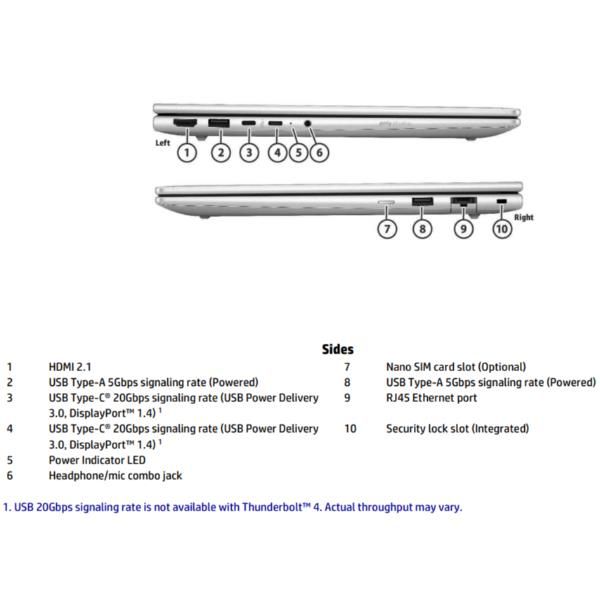 ProBook 4 G1iR 14 [D76DTAT#ABZ]
