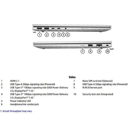 ProBook 4 G1a 14 [B9YT8ET#ABZ]