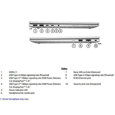 ProBook 4 G1a 14 [D76JKET#ABZ]