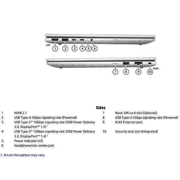 ProBook 4 G1a 14 [D76JKET#ABZ]