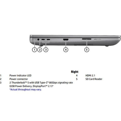 ZBook Fury G1i 16 Mobile Workstation Wolf Pro Security Edition [D5JP8ET#ABZ]