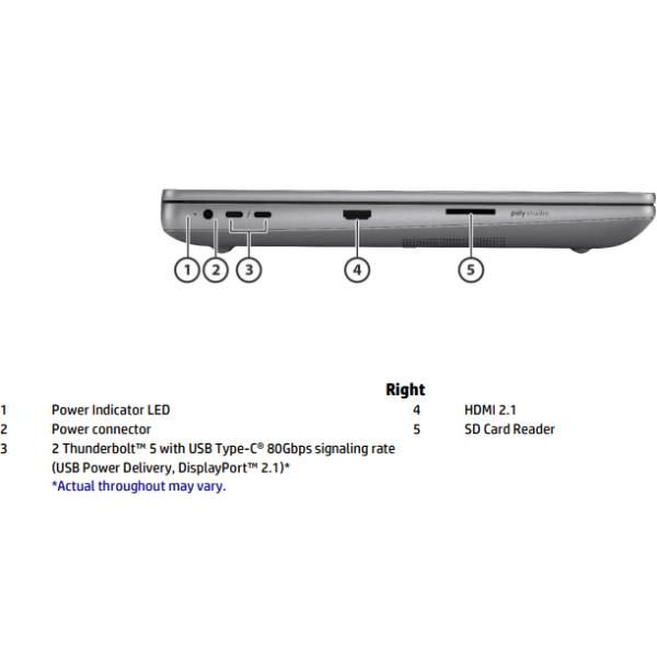 ZBook Fury G1i 16 Mobile Workstation Wolf Pro Security Edition [D5JP8ET#ABZ]