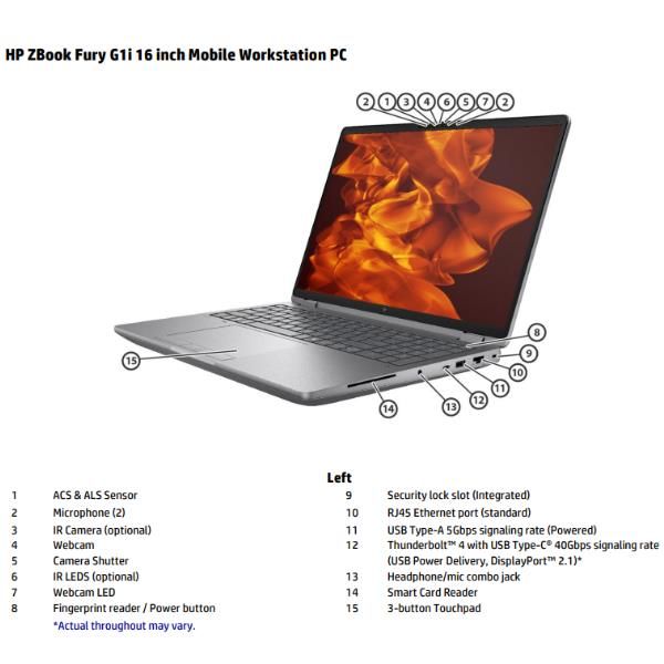 ZBook Fury G1i 16 Mobile Workstation Wolf Pro Security Edition [D4SX5ET#ABZ]