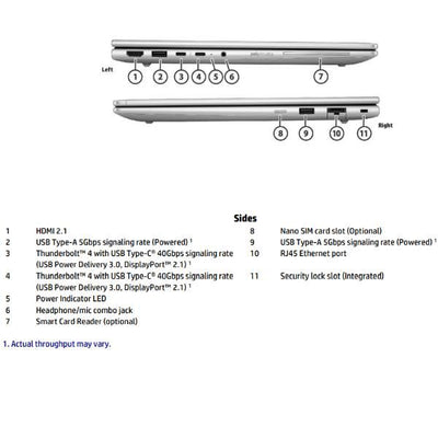 EliteBook 6 G1i 14 (VPRO) [CK1P6ET#ABZ]