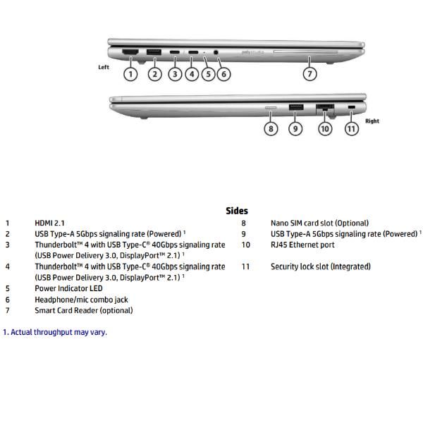 EliteBook 6 G1i 14 [D76KCET#ABZ]