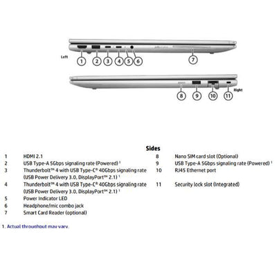 EliteBook 6 G1i 16 [D76K3ET#ABZ]