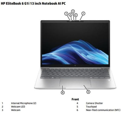 HP EliteBook 6 G1i AI Intel Core Ultra 5 225U Computer portatile 33,8 cm (13.3") WUXGA 16 GB DDR5-SDRAM 512 GB SSD Wi-Fi 6E (802.11ax) Windows 11 Pro AI PC Argento [CK1P1ET#ABZ]