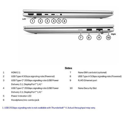 ProBook 4 G2i 14 Next Gen AI PC [DL5M0AT#ABZ]