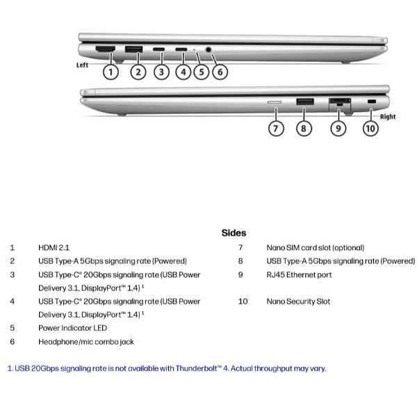 ProBook 4 G2i 14 Next Gen AI PC [DL5M0AT#ABZ]