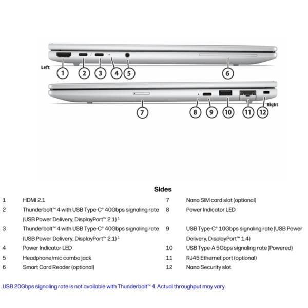 EliteBook 8 G2i 16 Notebook AI PC [DL5P5AT#ABZ]